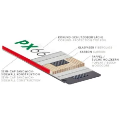 Kastle Kästle PX66 + K12 21/22 -Holmenkol Salgsbutik jpg medium cmyk px66 cross cuts mit beschreibung7