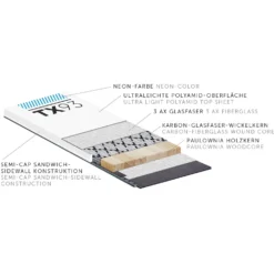 Kastle TX93 21/22 -Holmenkol Salgsbutik kastle tx93 4